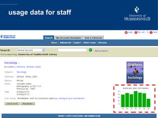 usage data for staff 