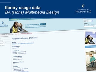 library usage data BA (Hons) Multimedia Design 