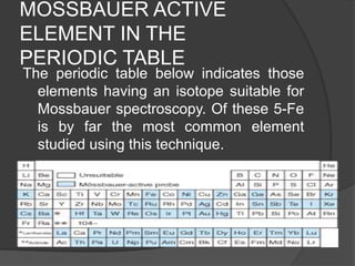 MOSSBAUER ACTIVE
ELEMENT IN THE
PERIODIC TABLE
The periodic table below indicates those
elements having an isotope suitable for
Mossbauer spectroscopy. Of these 5-Fe
is by far the most common element
studied using this technique.
 