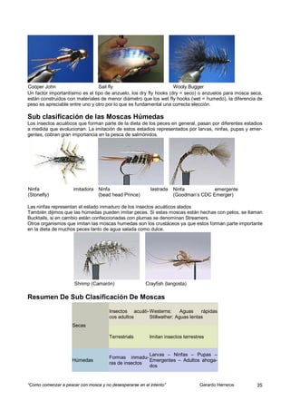 Cooper John                      Sail fly                           Wooly Bugger
Un factor importantísimo es el tipo de anzuelo, los dry fly hooks (dry = seco) o anzuelos para mosca seca,
están construidos con materiales de menor diámetro que los wet fly hooks (wet = humedo), la diferencia de
peso es apreciable entre uno y otro por lo que es fundamental una correcta elección.

Sub clasificación de las Moscas Húmedas
Los insectos acuáticos que forman parte de la dieta de los peces en general, pasan por diferentes estadios
a medida que evolucionan. La imitación de estos estadios representados por larvas, ninfas, pupas y emer-
gentes, cobran gran importancia en la pesca de salmónidos.




Ninfa                imitadora Ninfa                      lastrada   Ninfa           emergente
(Stonefly)                     (bead head Prince)                    (Goodman’s CDC Emerger)

Las ninfas representan el estado inmaduro de los insectos acuáticos alados
También dijimos que las húmedas pueden imitar peces. Si estas moscas están hechas con pelos, se llaman
Bucktails, si en cambio están confeccionadas con plumas se denominan Streamers.
Otros organismos que imitan las moscas humedas son los crustáceos ya que estos forman parte importante
en la dieta de muchos peces tanto de agua salada como dulce.




                      Shrimp (Camarón)                  Crayfish (langosta)

Resumen De Sub Clasificación De Moscas

                                       Insectos acuáti- Westerns:      Aguas    rápidas
                                       cos adultos      Stillwather: Aguas lentas
                     Secas

                                       Terrestrials       Imitan insectos terrestres


                                                       Larvas – Ninfas – Pupas –
                                       Formas inmadu-
                     Húmedas                           Emergentes – Adultos ahoga-
                                       ras de insectos
                                                       dos


“Como comenzar a pescar con mosca y no desesperarse en el intento”               Gerardo Herreros      35
 