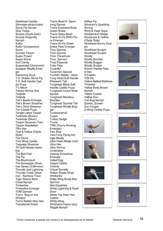 Steelhead Caddis            Travis Bead H. Swim-         Willow Fly
Stimulate-attract-icator    ming Damse                   Windram's Sparkling
Stone Fly Nymph             Travis Extended Body         Shrimp
Strip Tease                 Green Drake                  Wing & Flash Dace
Stuckie (Clyde style)       Travis Glass Bead            Wissahickon Midge
Suicide Dragonfly           Travis Hi-Vis BWO Pa-        Woodcock & Yellow
Nymph                       ra Emerger                   (Clyde Style)
Sulfur                      Travis Hi-Vis Green          Woolhead Bunny Scul-
Sulfur Comparadun           Drake Para Emerger           pin
Sumo                        Trico Spinner                Woolhead Sculpin
Sunrise Tarpon              Trico Spinner                Woolhead Sculpin
Super Prawn!                Trico, Parachute             Woolly
Super Stone                 Trico, Spinner               Woolly Bomber
Surf Candy                  Trout Especial               Woolly Bugger
Suspended Chironomid        Tube Flies                   Woolly Sculpin
Sweeper Mayfly Emer-        Tucanfly*                    Woven Hackle Flies
ger                         Tucannon Special             X Hex
Swimming Scud               Tumblin’ Beetle - black      X-Caddis
T.H. Golden Stone Fly       Tung Head Soft Hackle        Y2K Fly
T.H. Soft Hackle Cad-       Pheasant Tail                Yellow Bellied Mattress
dis Pupa                    Tunghead Black Soft          Thrasher
T’s Alevin                  Hackle Caddis Pupa           Yellow Body Brown
Tabaco Brinca Gris          Tunghead Czech Mate          Nymph
Tadpole                     Nymph                        Yellow Caddis
Tadpole                     Tunghead Marabou             Yellow Dun
Tak’s Baetis Emerger        Muddler                      Yuk Bug Nymph
Tak’s Brown Streamer        Tunghead Squirrel Tail       Zonker_Screen
Tak’s Olive Streamer        Tunghead Woolly Bug-         Zoo Cougar
Tan Caddis Pupa             ger                          Z-Wing Caddis Pupa
Tangle Lakes Teaser         Tunkwanamid
Tarántula (Brown)           Tupps
Tarántula (Silver)          Turkey Sedge
Tarpon Deceiver (Tan)       Tuvira
Tarpon Needlefish           TWE (Tom's Working
TB's Hex                    Emerger)
Teal & Yellow (Clyde        Two Step
Style)                      Two-Tone Flying Ant
Ted Stone                   Ugly Mayfly
Tent Wing Caddis            Ultra Flash Midge (red)
Tequeely Streamer           Ultra Hex
TH Soft Hackle Hares        Ultra Shrimp
Ear                         Undertaker
The Bait Fish               Upwing Snowshoe
The Fly                     Emerger
The Mushmouth               Veiled Egg
The Norwegian Strea-        Viagra Caddis
mer Series (3.Minnow)       Victoria
Thunder and Lightning       Virtual Stonefly
Thunder Creek Strea-        Waker Sheep Shad,
mer - Rainbow Trout         Whitlock's
Tiger Weave Bitch           Wally Wing Rusty Biot
Creek Nymph                 Spinner
Timberline                  Wet Española
Timberline Emerger          White Lightning & Pearl
TOM Damsel                  Diver
Tom’s “Bug on the           White Top Deer Hair
Window”                     Caddis
Tom's Rabbit Strip Hex      White Wing
Transitional Drake          Wickhams Fancy (dry)
                            Wiggle Nymph



“Como comenzar a pescar con mosca y no desesperarse en el intento”                 Gerardo Herreros   16
 