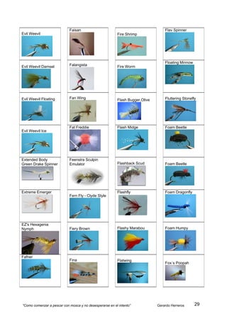Faisan                                                Flav Spinner
Evil Weevil                                              Fire Shrimp




                                                                                  Floating Minnow
Evil Weevil Damsel          Falangista                   Fire Worm




Evil Weevil Floating        Fan Wing                                              Fluttering Stonefly
                                                         Flash Bugger,Olive




                            Fat Freddie                  Flash Midge              Foam Beetle
Evil Weevil Ice




Extended Body               Feenstra Sculpin
Green Drake Spinner         Emulator                     Flashback Scud           Foam Beetle




Extreme Emerger                                          Flashfly                 Foam Dragonfly
                            Fern Fly - Clyde Style




EZ's Hexagenia
Nymph                       Fiery Brown                  Flashy Marabou           Foam Humpy




Fafner
                            Fina                         Flatwing
                                                                                  Fox´s Poopah




“Como comenzar a pescar con mosca y no desesperarse en el intento”            Gerardo Herreros      29
 