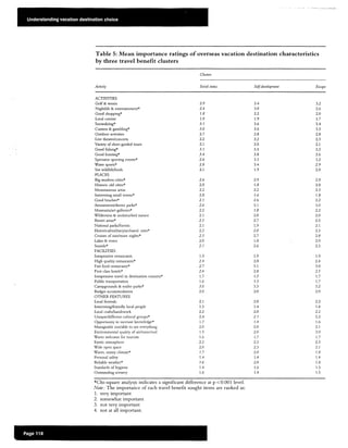 Moscardo morrisonetaljvm1996 vol2no2