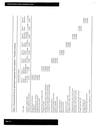 Moscardo morrisonetaljvm1996 vol2no2