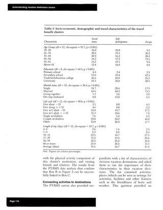 Moscardo morrisonetaljvm1996 vol2no2