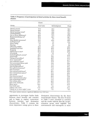 Moscardo morrisonetaljvm1996 vol2no2