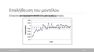 Επαλήθευση του μοντέλου
Σύγκριση γραφημάτων κίνησης τιμής μετοχής:
Στυλιανός Μόσχογλου 34/42
Σύγκριση γραφημάτων απόδοσης ...