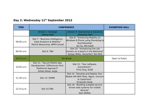 Day 2: Wednesday 11th
September 2013
TIME CONFERENCE EXHIBITION HALL
Stream I: Strategic
(Klang Hall)
Stream II: Operational & Solutions
(Ampang Hall)
09:00 a.m.
Slot 7: “Business Intelligence,
Data Analytics & Mobility”
Patrick Beaucamp, BPM-Conseil
Slot 8: “Enhancing Mobility on
Windows 8 Phone using PhoneGap &
TouchDevelop”
Ian Su, Microsoft
09:45 a.m. Slot 9: TBA
Slot 10: “Introducing the call
centers on a beach in the Bahamas”
Sanjay Willie, AstiosTech Sdn Bhd
10:15 a.m. Tea Break Open to Public
10:45 a.m.
Slot 11: “Secure Mobile App
Development: Differences from
Traditional Approach”
Suhas Desai, Aujas
Slot 12: “Your software,
everywhere!”
Chris Ong, SUSE
11:30 a.m. Slot 13: SKMM
Slot 14: "Develop and Deploy Your
Mobile API With Rails, Nginx, Unicorn
& Capistrano"
Errazudin Ishak
12:15 p.m. Slot 15:TBA
Slot 16: “Building scalable service
driven web systems for mobile
devices”
Sam Moffat
 