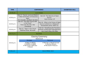 TIME CONFERENCE EXHIBITION HALL
01:00 pm Lunch Break
02:00 p.m.
Slot 17: "Social, Local and Mobile
- A New Generation of Enterprise
Apps"
Tim Chandler, GeoMash Sdn Bhd
Slot 18: “The New Era of Open
Source”
Azani Arshad, LPI
02:45 p.m.
Slot 19: “The Open Source ERP
in the Cloud”
Frans Van Der Star, Star
Consulting
Slot 20: “What is the Future of Open
Source Conference in Malaysia?”
Harisfazillah Jamel, OSDC.my
03:30 p.m.
Slot 21: “Open in the Cloud”
Matthew Khaw, Microsoft
Slot 22: “Simplifying the Transition
towards Configuration Management”
Goh Choon Ming, Olin Data
04:15 p.m. Tea Break
04:30 p.m.
Closing Ceremony
Panel Q & A
Strategic Technical
# MDeC # MOSTI
# MAMPU # SKMM
# Microsoft # IMS Asia
# Novell
# Red Hat # Novell # Suse
# Mozilla #Oracle
# Microsoft # Pukunui
5:30 p.m. End of MOSC 2013
 