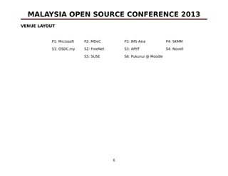 MALAYSIA OPEN SOURCE CONFERENCE 2013
VENUE LAYOUT
P1: Microsoft P2: MDeC P3: IMS Asia P4: SKMM
S1: OSDC.my S2: FreeNet S3: APIIT S4: Novell
S5: SUSE S6: Pukunui @ Moodle
6
 