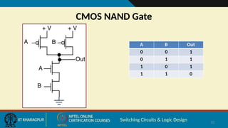 MOS CMOS GATE.pptx very good explanation | PPTX