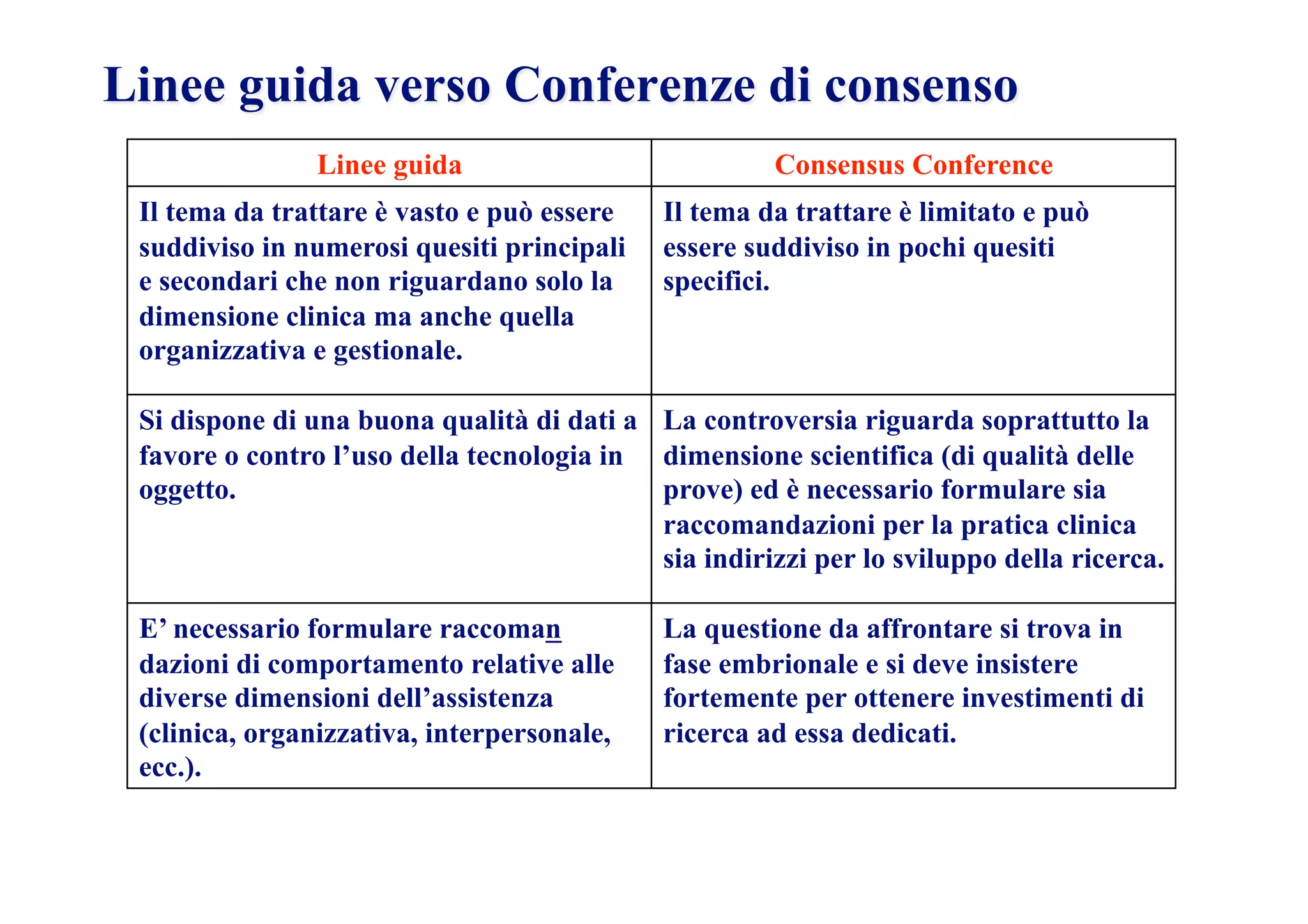 Le consensus conference | PDF