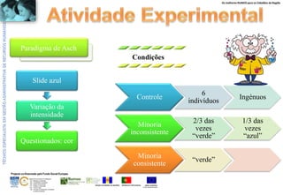 Os melhores RUMOS para os Cidadãos da Região
UNIÃO EUROPEIA
Fundo Social Europeu
REPÚBLICA PORTUGUESAREGIÃO AUTÓNOMA DA MADEIRA
ÁREAS DE EDUCAÇÃO E FORMAÇÃO
- 342 - Marketing e publicidade
- 344 - Contabilidade e fiscalidade
- 345 - Gestão e administração
- 811 - Hotelaria e restauração
- 812 - Turismo e lazer
- 146 - Formação de professores e formadores
de áreas tecnológicas
Projecto co-financiado pelo Fundo Social Europeu
Paradigma de Asch
Slide azul
Variação da
intensidade
Questionados: cor
Controle
6
indivíduos
Ingénuos
Minoria
inconsistente
2/3 das
vezes
“verde”
1/3 das
vezes
“azul”
Minoria
consistente
“verde”
Condições
 
