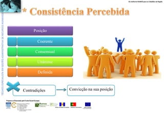 Os melhores RUMOS para os Cidadãos da Região
UNIÃO EUROPEIA
Fundo Social Europeu
REPÚBLICA PORTUGUESAREGIÃO AUTÓNOMA DA MADEIRA
ÁREAS DE EDUCAÇÃO E FORMAÇÃO
- 342 - Marketing e publicidade
- 344 - Contabilidade e fiscalidade
- 345 - Gestão e administração
- 811 - Hotelaria e restauração
- 812 - Turismo e lazer
- 146 - Formação de professores e formadores
de áreas tecnológicas
Projecto co-financiado pelo Fundo Social Europeu
Posição
Coerente
Consensual
Unânime
Definida
Contradições Convicção na sua posição
 