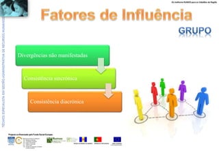 Os melhores RUMOS para os Cidadãos da Região
UNIÃO EUROPEIA
Fundo Social Europeu
REPÚBLICA PORTUGUESAREGIÃO AUTÓNOMA DA MADEIRA
ÁREAS DE EDUCAÇÃO E FORMAÇÃO
- 342 - Marketing e publicidade
- 344 - Contabilidade e fiscalidade
- 345 - Gestão e administração
- 811 - Hotelaria e restauração
- 812 - Turismo e lazer
- 146 - Formação de professores e formadores
de áreas tecnológicas
Projecto co-financiado pelo Fundo Social Europeu
Divergências não manifestadas
Consistência sincrónica
Consistência diacrónica
 