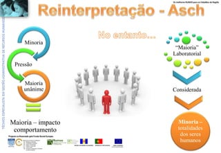 Os melhores RUMOS para os Cidadãos da Região
UNIÃO EUROPEIA
Fundo Social Europeu
REPÚBLICA PORTUGUESAREGIÃO AUTÓNOMA DA MADEIRA
ÁREAS DE EDUCAÇÃO E FORMAÇÃO
- 342 - Marketing e publicidade
- 344 - Contabilidade e fiscalidade
- 345 - Gestão e administração
- 811 - Hotelaria e restauração
- 812 - Turismo e lazer
- 146 - Formação de professores e formadores
de áreas tecnológicas
Projecto co-financiado pelo Fundo Social Europeu
Minoria
Pressão
Maioria
unânime
Maioria – impacto
comportamento
“Maioria”
Laboratorial
Minoria –
totalidades
dos seres
humanos
Considerada
 