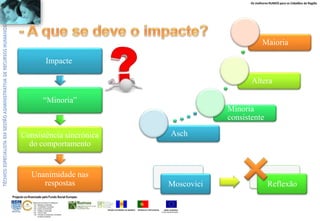 Os melhores RUMOS para os Cidadãos da Região
UNIÃO EUROPEIA
Fundo Social Europeu
REPÚBLICA PORTUGUESAREGIÃO AUTÓNOMA DA MADEIRA
ÁREAS DE EDUCAÇÃO E FORMAÇÃO
- 342 - Marketing e publicidade
- 344 - Contabilidade e fiscalidade
- 345 - Gestão e administração
- 811 - Hotelaria e restauração
- 812 - Turismo e lazer
- 146 - Formação de professores e formadores
de áreas tecnológicas
Projecto co-financiado pelo Fundo Social Europeu
Impacte
“Minoria”
Consistência sincrónica
do comportamento
Unanimidade nas
respostas
Asch
Minoria
consistente
Altera
Maioria
Moscovici Reflexão
 