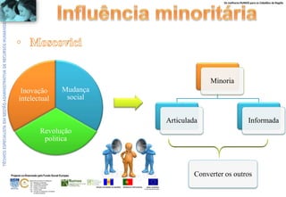 Os melhores RUMOS para os Cidadãos da Região
UNIÃO EUROPEIA
Fundo Social Europeu
REPÚBLICA PORTUGUESAREGIÃO AUTÓNOMA DA MADEIRA
ÁREAS DE EDUCAÇÃO E FORMAÇÃO
- 342 - Marketing e publicidade
- 344 - Contabilidade e fiscalidade
- 345 - Gestão e administração
- 811 - Hotelaria e restauração
- 812 - Turismo e lazer
- 146 - Formação de professores e formadores
de áreas tecnológicas
Projecto co-financiado pelo Fundo Social Europeu
Mudança
social
Revolução
politica
Inovação
intelectual
Minoria
Articulada Informada
Converter os outros
 