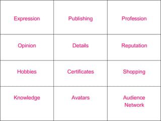 Audience Network Avatars Knowledge Shopping Certificates Hobbies Reputation Details Opinion Profession Publishing Express ion 