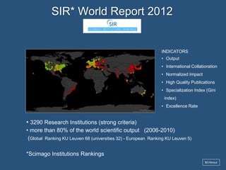 SIR* World Report 2012

INDICATORS
• Output
• International Collaboration
• Normalized Impact

• High Quality Publications
• Specialization Index (Gini
index)
• Excellence Rate

• 3290 Research Institutions (strong criteria)
• more than 80% of the world scientific output (2006-2010)
(Global Ranking KU Leuven 68 (universities 32) - European Ranking KU Leuven 5)
*Scimago Institutions Rankings
M.Hinoul

 