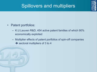 Spillovers and multipliers

• Patent portfolios:
– K.U.Leuven R&D, 454 active patent families of which 90%
economically exploited
– Multiplier effects of patent portfolios of spin-off companies
 sectoral multipliers of 3 to 4

 