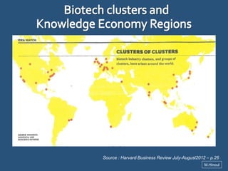 Source : Harvard Business Review July-August2012 – p.26
M.Hinoul

 