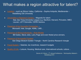 What makes a region attractive for talent?


Location – such as Silicon Valley, California – Sophia Antipolis, Mediteranée –
Heidelberg Old University



Universities or Research Centers - Magnets for talent
See Jiao Tong University League e.g. Stanford, Harvard, Princeton, IMEC
Leuven, LETI Grenoble, CERN Geneva.



Presence of top Succesful Companies Microsoft, Intel, Google, ASML, LMS…



Presence of Strong Individuals – Role Models
Bill Gates, Steve Jobs, Larry Page and even Nobel price winners.



Presence of Successful Clusters
San Diego Biotech-Golden Triangle – North Carolina Research triangle



Fiscal System – Salaries, tax incentives, research budgets



Quality of Life – Leisure, Housing, Medical care, International schools, culture…
Source: M. Hinoul – 7th Annual Conference – Technopolicy Network –
Heidelberg 2010

 