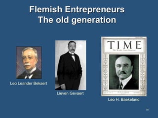 Flemish Entrepreneurs
The old generation

Leo Leander Bekaert
Lieven Gevaert
Leo H. Baekeland
75

 