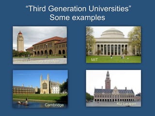 “Third Generation Universities”
Some examples

Stanford University, Palo Alto

Cambridge

MIT

KU Leuven

 