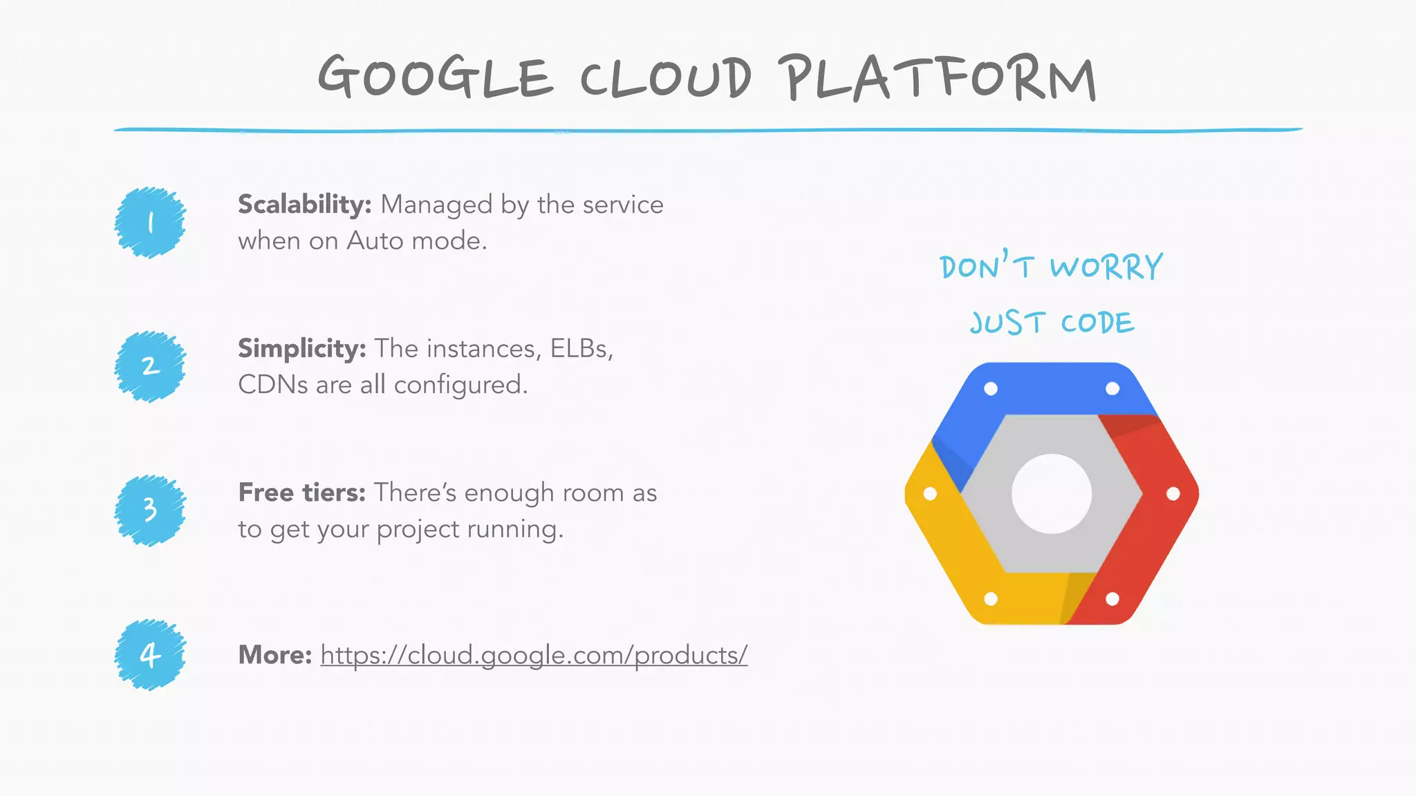 WUNDERLIST MOMENTA WHO 
