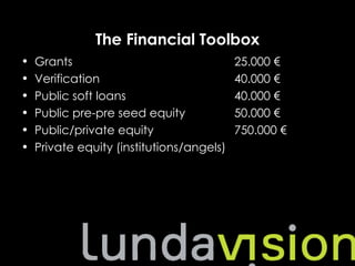 The Financial Toolbox
•   Grants                                 25.000 €
•   Verification                           40.000 €
•   Public soft loans                      40.000 €
•   Public pre-pre seed equity             50.000 €
•   Public/private equity                  750.000 €
•   Private equity (institutions/angels)
 