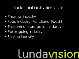 Industrial activities cont.
• Pharma industry
• Food industry (Functional Food )
• Environment protection industry
• Packageing industry
• Service industry
 