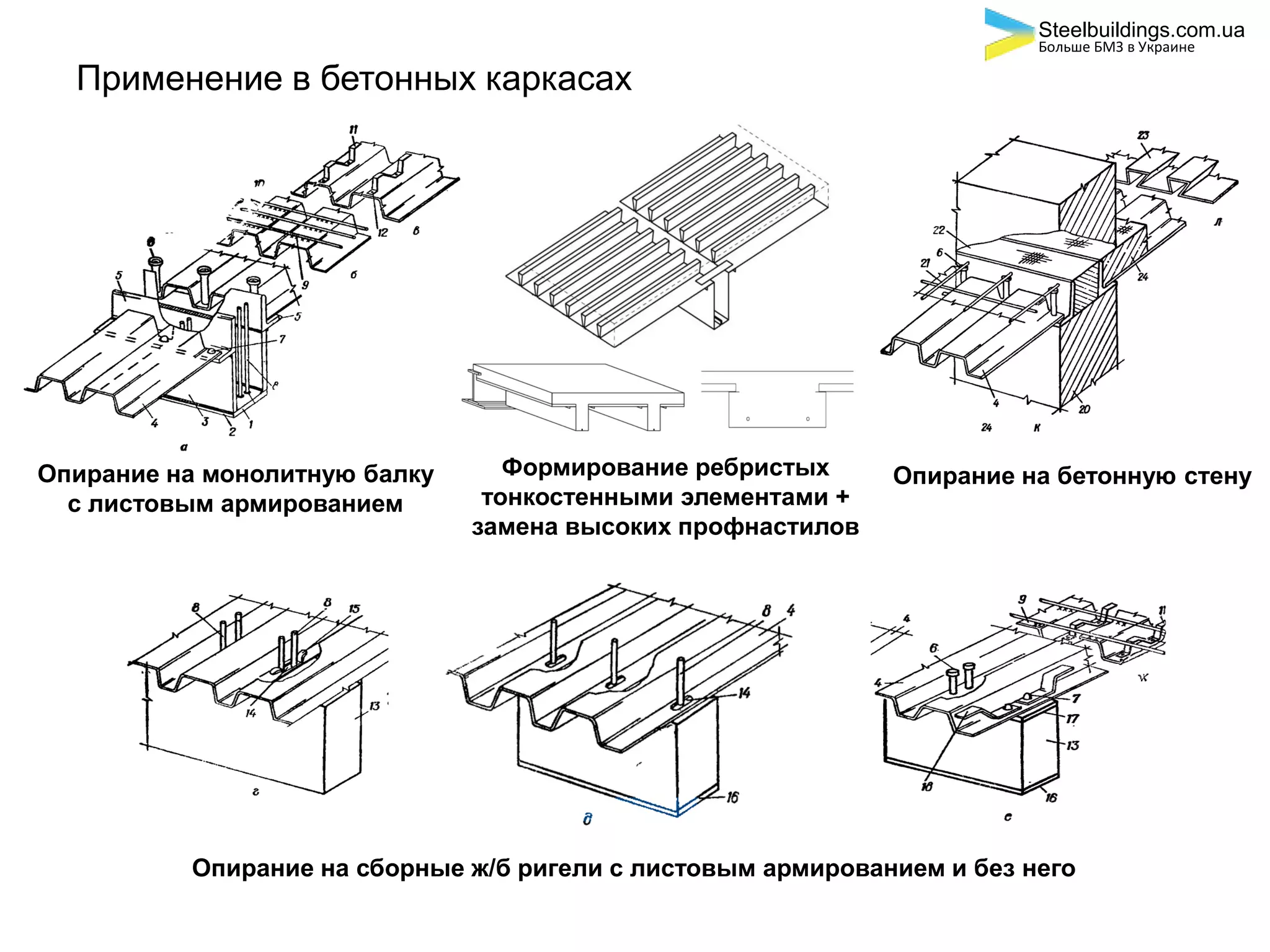 Применение в бетонных каркасах
Опирание на монолитную балку
с листовым армированием
Опирание на сборные ж/б ригели с листовым армированием и без него
Опирание на бетонную стенуФормирование ребристых
тонкостенными элементами +
замена высоких профнастилов
Steelbuildings.com.ua
Больше БМЗ в Украине
 
