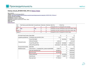 11
Производительность ЧАСТЬ 2
 