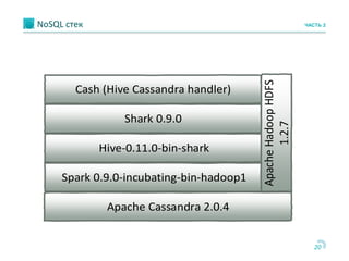20
NoSQL стек ЧАСТЬ 2
Apache Cassandra 2.0.4
Spark 0.9.0-incubating-bin-hadoop1
Hive-0.11.0-bin-shark
ApacheHadoopHDFS
1.2.7
Shark 0.9.0
Cash (Hive Cassandra handler)
 
