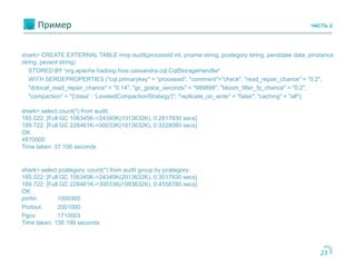 23
Пример ЧАСТЬ 2
shark> CREATE EXTERNAL TABLE mnp.audit(processId int, pname string, pcategory string, penddate date, pinstance
string, pevent string)
STORED BY 'org.apache.hadoop.hive.cassandra.cql.CqlStorageHandler'
WITH SERDEPROPERTIES ("cql.primarykey" = “processid", "comment"="check", "read_repair_chance" = "0.2",
"dclocal_read_repair_chance" = "0.14", "gc_grace_seconds" = "989898", "bloom_filter_fp_chance" = "0.2",
"compaction" = "{'class' : 'LeveledCompactionStrategy'}", "replicate_on_write" = "false", "caching" = "all");
shark> select count(*) from audit;
185.022: [Full GC 106345K->24340K(1013632K), 0.2817830 secs]
189.722: [Full GC 228461K->30033K(1013632K), 0.3228080 secs]
OK
4870000
Time taken: 37.106 seconds
shark> select pcategory, count(*) from audit group by pcategory;
185.022: [Full GC 106345K->24340K(2013632K), 0.3017930 secs]
189.722: [Full GC 228461K->30033K(1993632K), 0.4558780 secs]
OK
portin 1000300
Portout 2001000
Pgov 1710003
Time taken: 136.199 seconds
 