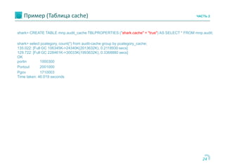 24
Пример (Таблица cache) ЧАСТЬ 2
shark> CREATE TABLE mnp.audit_cache TBLPROPERTIES ("shark.cache" = "true") AS SELECT * FROM mnp.audit;
shark> select pcategory, count(*) from audit-cache group by pcategory_cache;
135.022: [Full GC 106345K->24340K(2013632K), 0.2118930 secs]
129.722: [Full GC 228461K->30033K(1993632K), 0.3368880 secs]
OK
portin 1000300
Portout 2001000
Pgov 1710003
Time taken: 46.019 seconds
 