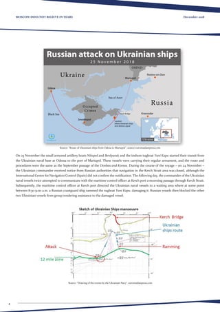 4
December 2018MOSCOW DOES NOT BELIEVE IN TEARS
Source: “Route of Ukrainian ships from Odesa to Mariupol”, source euromaidanpress.com
On 23 November the small armored artillery boats Nikopol and Berdyansk and the inshore tugboat Yani Kapu started their transit from
the Ukrainian naval base at Odessa to the port of Mariupol. These vessels were carrying their regular armament, and the route and
procedures were the same as the September passage of the Donbas and Koreas. During the course of the voyage – on 24 November –
the Ukrainian commander received notice from Russian authorities that navigation in the Kerch Strait area was closed, although the
International Centre for Navigation Control (Spain) did not confirm the notification. The following day, the commander of the Ukrainian
naval vessels twice attempted to communicate with the maritime control officer at Kerch port concerning passage through Kerch Strait.
Subsequently, the maritime control officer at Kerch port directed the Ukrainian naval vessels to a waiting area where at some point
between 8:30-9:00 a.m. a Russian coastguard ship rammed the tugboat Yani Kapu, damaging it. Russian vessels then blocked the other
two Ukrainian vessels from group rendering assistance to the damaged vessel.
Source: “Drawing of the events by the Ukrainian Navy”, euromaidanpress.com
 