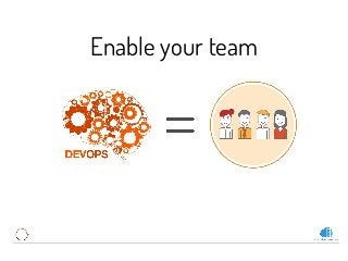 Enable your team
 