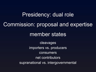 Presidency: dual role Commission: proposal and expertise member states cleavages importers vs. producers consumers net contributors supranational vs. intergovernmental 