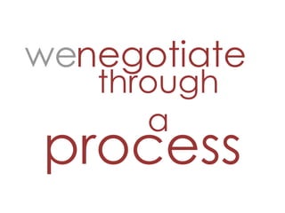 negotiate through a we process 