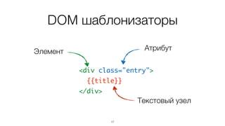 Процесс
• герерация HTML
• innerHTML
• пост-процессинг
17
Создание Обновление
• генерация HTML
• innerHTML
• пост-процессинг
=
 