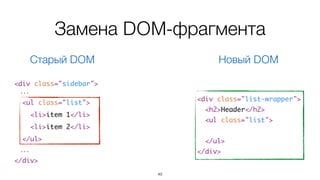 Изоляция стилей
<b:isolate>
49
 