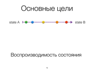 Основные цели
Воспроизводимость состояния
state Bstate A
16
 