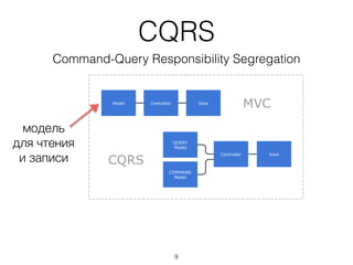 CQRS
Command-Query Responsibility Segregation
модель 
для чтения 
и записи
9
 