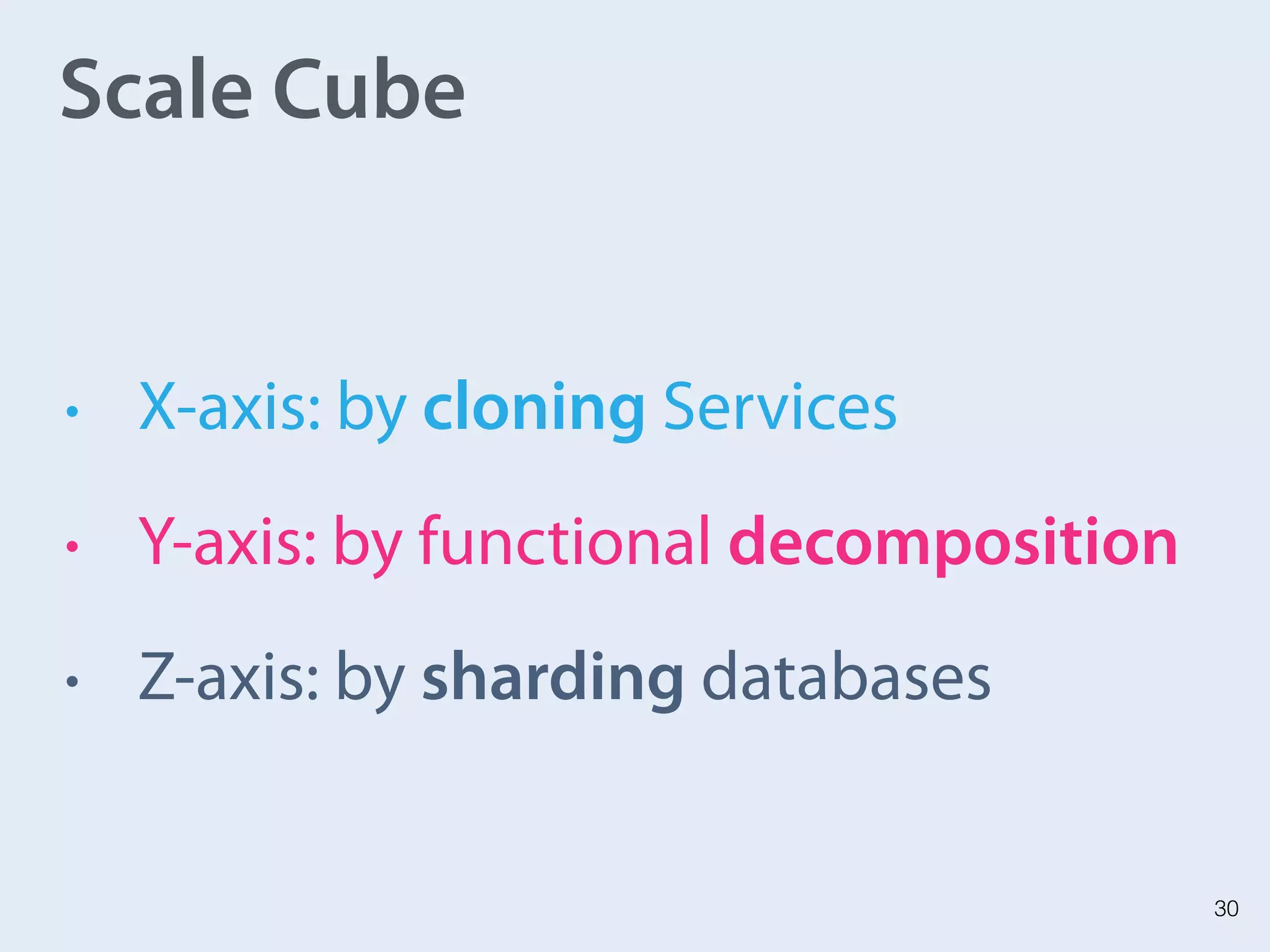 30
Scale Cube
• X-axis: by cloning Services
• Y-axis: by functional decomposition
• Z-axis: by sharding databases
 