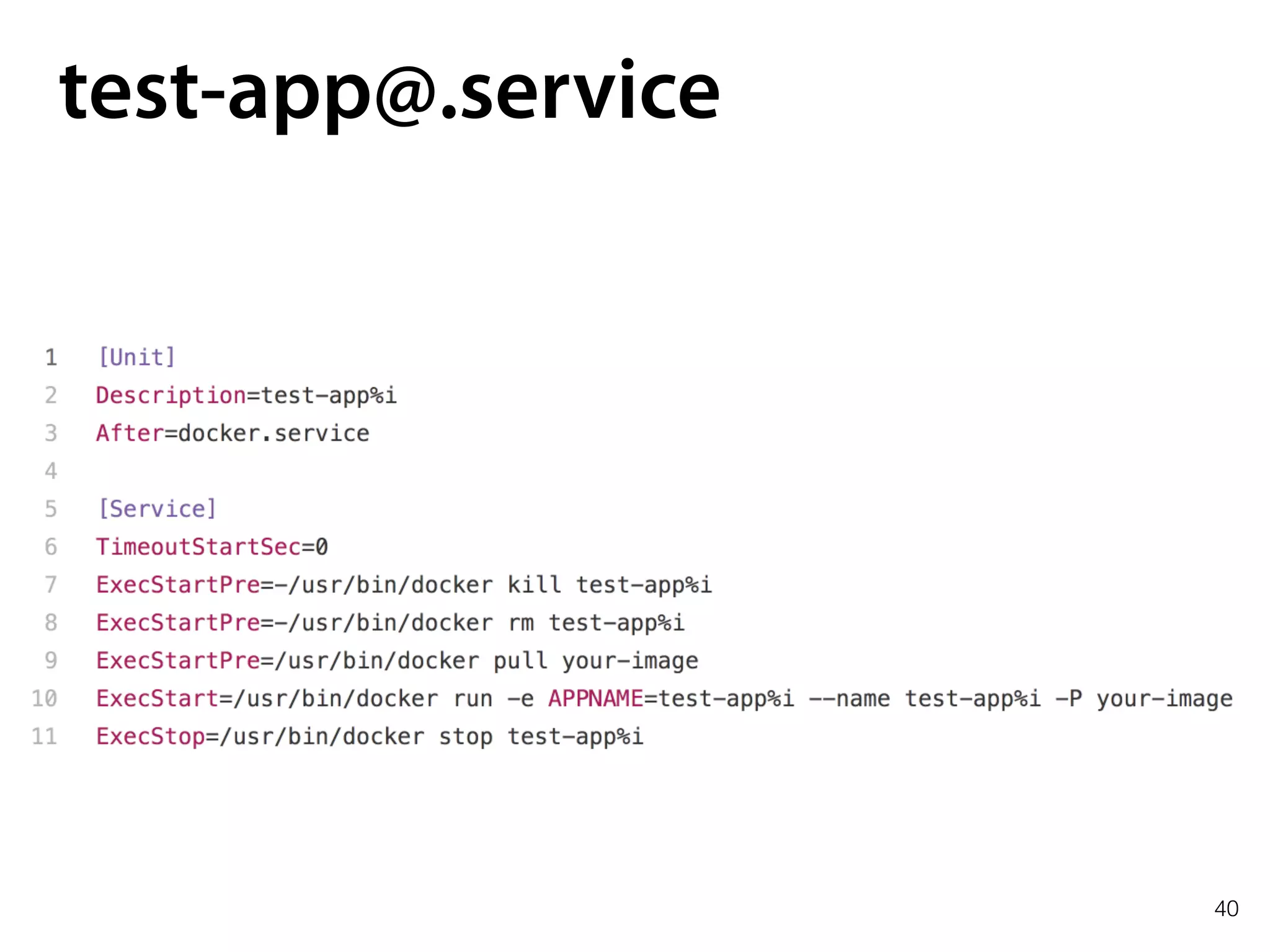 40
test-app@.service
 