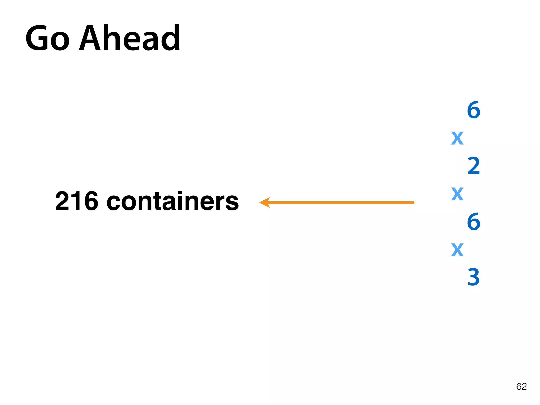 62
Go Ahead
6
2
6
3
x
x
x
216 containers
 
