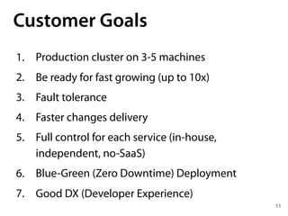 11
Customer Goals
1. Production cluster on 3-5 machines
2. Be ready for fast growing (up to 10x)
3. Fault tolerance
4. Faster changes delivery
5. Full control for each service (in-house,
independent, no-SaaS)
6. Blue-Green (Zero Downtime) Deployment
7. Good DX (Developer Experience)
 