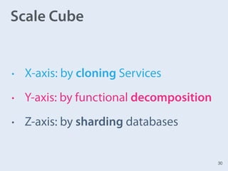 30
Scale Cube
• X-axis: by cloning Services
• Y-axis: by functional decomposition
• Z-axis: by sharding databases
 